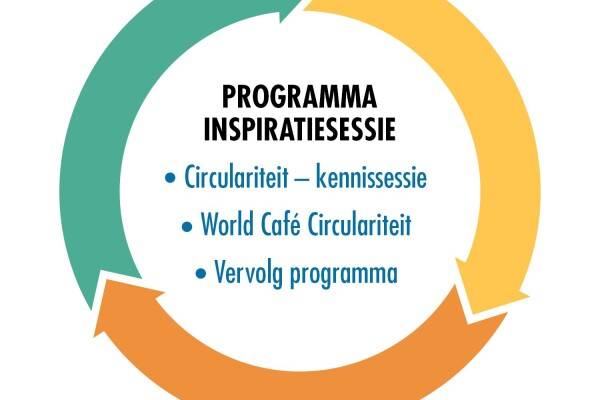 Inspiratiesessie Circulariteit bij de overheid: Limburg innoveert!